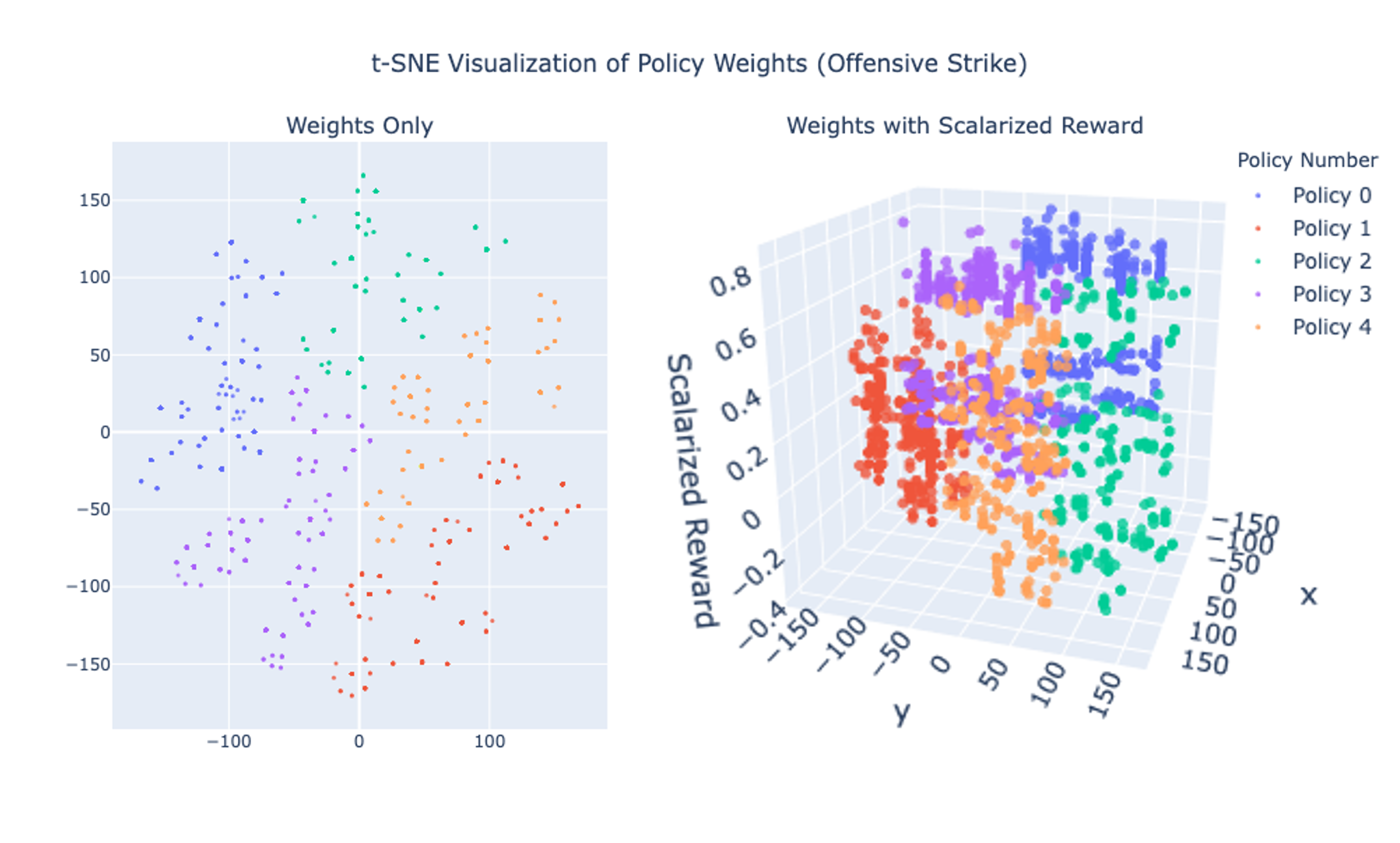 t-sne.png